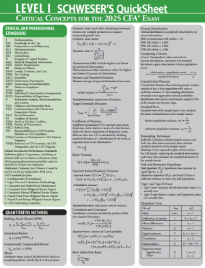 CFA 2025 Schweser Quicksheet Level 1