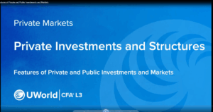 CFA 2025 UWorld Level 3 Private Market Pathway Video Lectures
