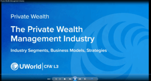 CFA 2025 UWorld Level 3 Private Wealth Pathway Video Lectures