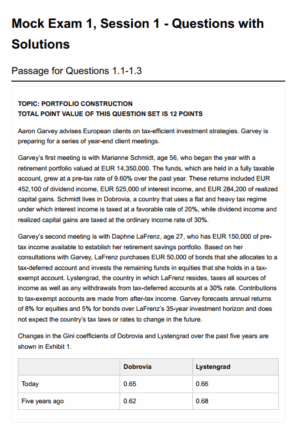 CFA 2026 Salt Solutions Level 3 Mock Exams - Private Markets Pathway