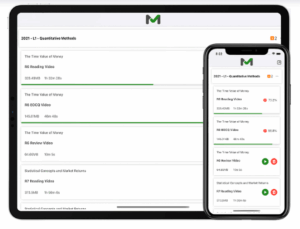 CFA 2025 Level 1 Mark Meldrum Premium Mock Exams