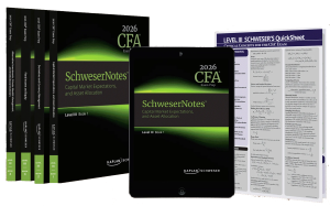 CFA 2026 Level 3 Schweser Notes Private Wealth + Quicksheet
