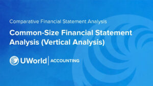 CMA 2026 UWorld Videos Part 2