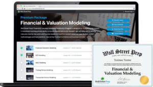 Wall Street Prep Financial Planning & Analysis Modeling (CFPAM)
