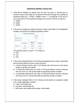 CFA Level 2 edZeb Practice Pack + Mock Exam